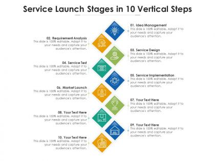 Service launch stages in 10 vertical steps
