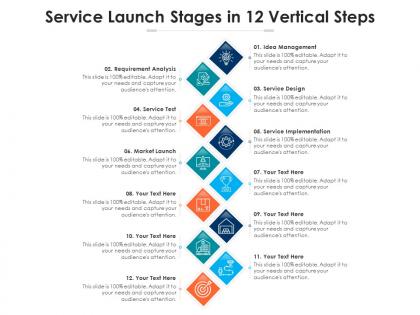 Service launch stages in 12 vertical steps