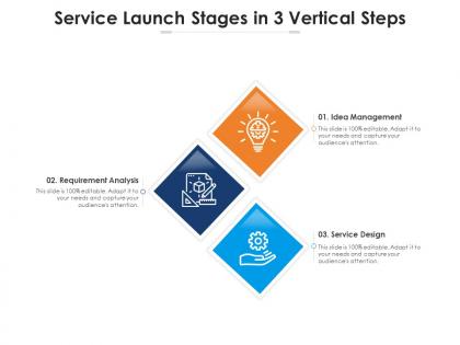 Service launch stages in 3 vertical steps
