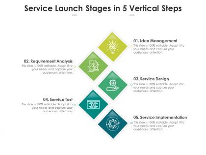 Service launch stages in 5 vertical steps