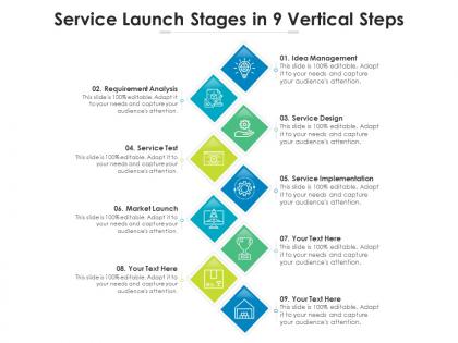 Service launch stages in 9 vertical steps