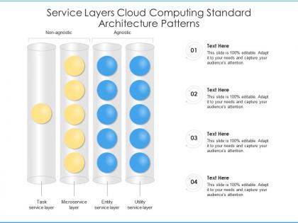 Service layers cloud computing standard architecture patterns ppt powerpoint slide