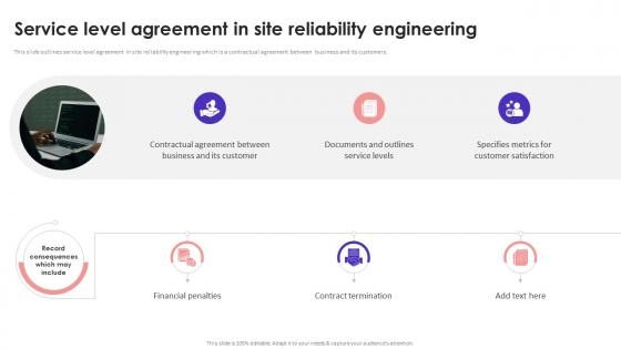 Service Level Agreement In Site Reliability Engineering