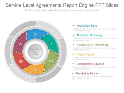 Service level agreements report engine ppt slides