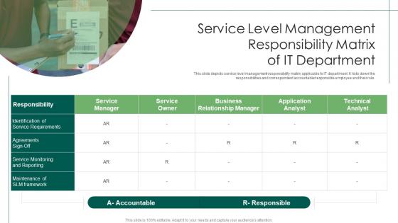 Service Level Management Responsibility Matrix Of IT Department