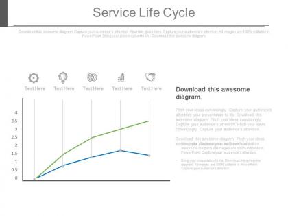 Service life cycle ppt slides
