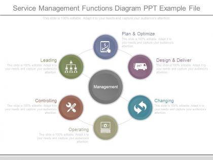 Service management functions diagram ppt example file