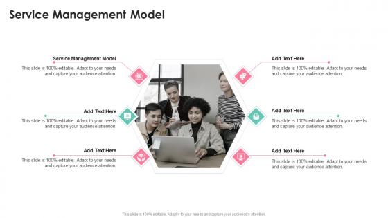 Service Management Model In Powerpoint And Google Slides Cpb