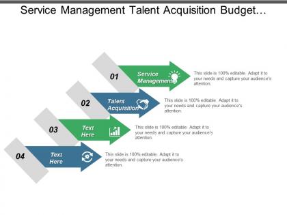Service management talent acquisition budget planning human capital management cpb
