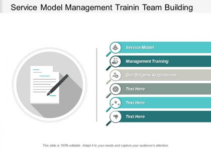 Service model management training team building due diligence acquisitions cpb
