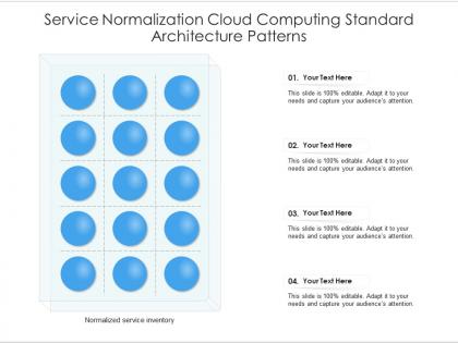 Service normalization cloud computing standard architecture patterns ppt presentation diagram