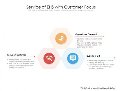 Service of ehs with customer focus