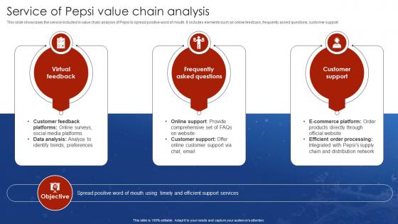 Service Of Pepsi Value Chain Analysis