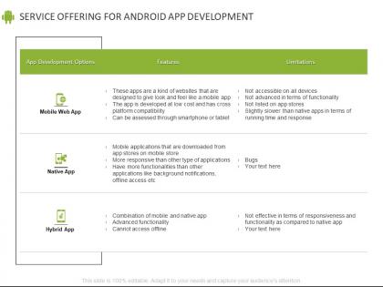 Service offering for android app development ppt powerpoint presentation file portfolio