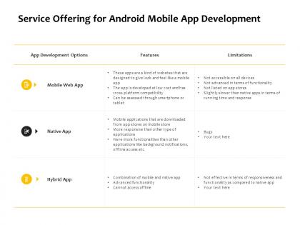 Service offering for android mobile app development limitations ppt powerpoint presentation styles themes