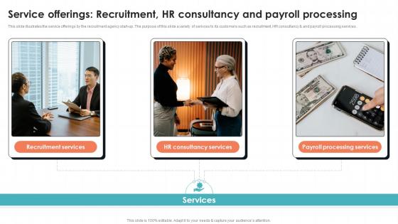 Service Offerings Recruitment HR Consultancy Recruitment Agency Business Plan BP SS
