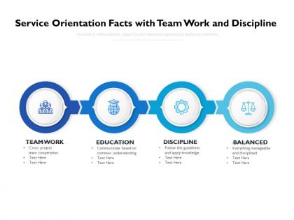 Service orientation facts with team work and discipline