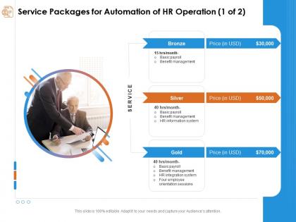 Service packages for automation of hr operation benefit management ppt powerpoint presentation deck