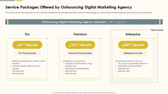 Service Packages Offered By Outsourcing Digital Action Plan For Marketing