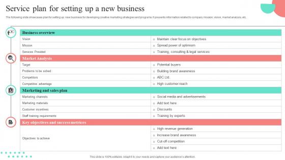 Service Plan For Setting Up A New Business