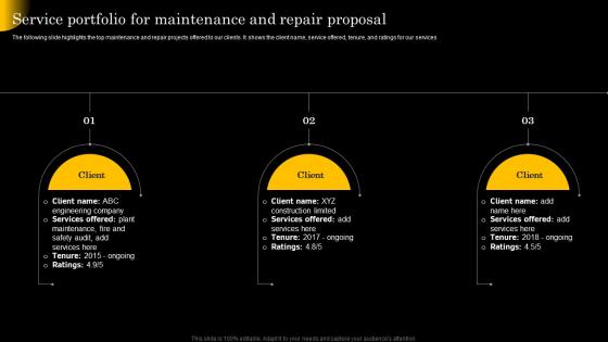 Service Portfolio For Maintenance And Repair Proposal Ppt Powerpoint Presentation Styles Smartart