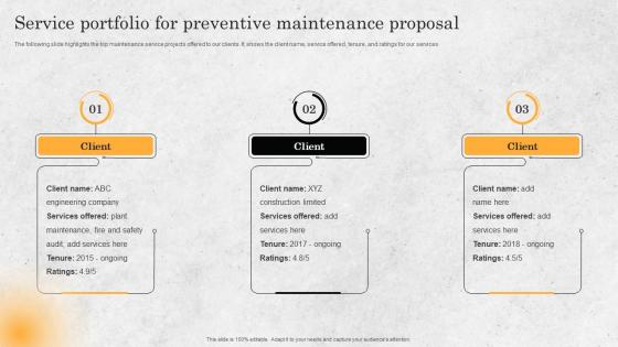 Service Portfolio For Preventive Maintenance Proposal Ppt Ideas Designs Download