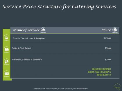 Service price structure for catering services ppt powerpoint presentation layouts diagrams