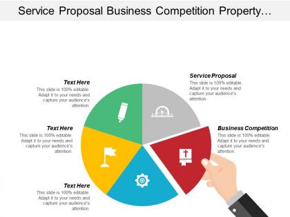 Service proposal business competition property selling start up businesses