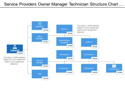 Service providers owner manager technician structure chart with boxes and icons