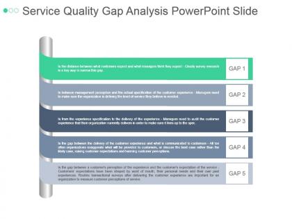 Service quality gap analysis powerpoint slide