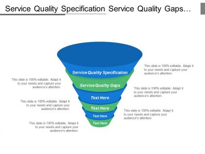 Service quality specification service quality gaps poor market segmentation
