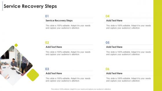 Service Recovery Steps In Powerpoint And Google Slides Cpb