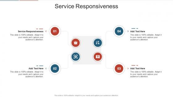 Service Responsiveness In Powerpoint And Google Slides Cpb