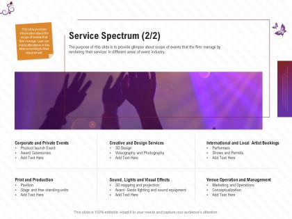 Service spectrum marketing and operations stage shows management firm ppt themes