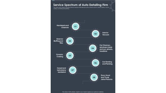 Service Spectrum Of Auto Detailing Firm Automobile Revamping Solutions One Pager Sample Example Document