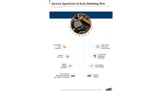 Service Spectrum Of Auto Detailing Firm One Pager Sample Example Document