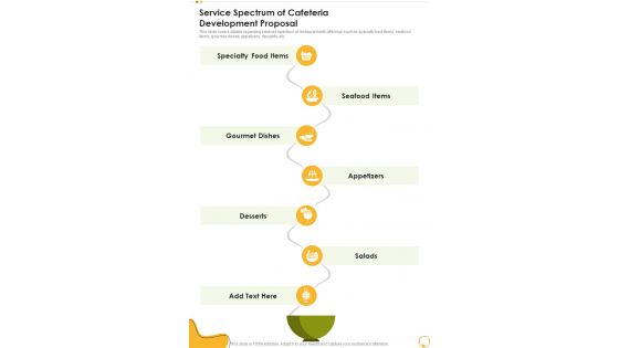 Service Spectrum Of Cafeteria Development Proposal One Pager Sample Example Document