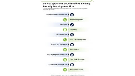 Service Spectrum Of Commercial Building Property Development One Pager Sample Example Document