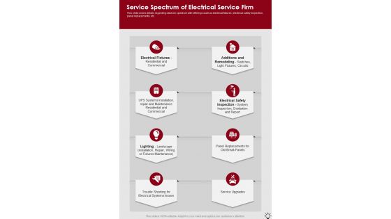 Service Spectrum Of Electrical Service Firm One Pager Sample Example Document