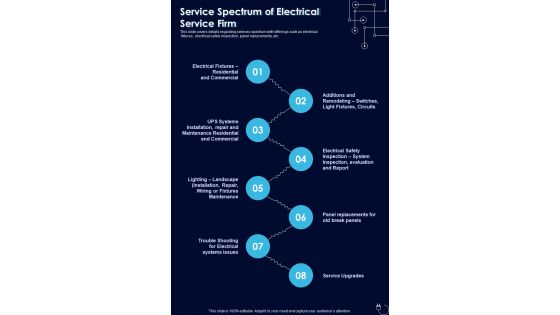 Service Spectrum Of Electrical Service One Pager Sample Example Document