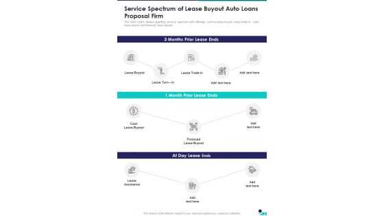 Service Spectrum Of Lease Buyout Auto Loans Proposal Firm One Pager Sample Example Document