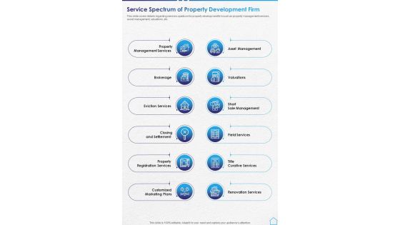 Service Spectrum Of Property Development Firm One Pager Sample Example Document