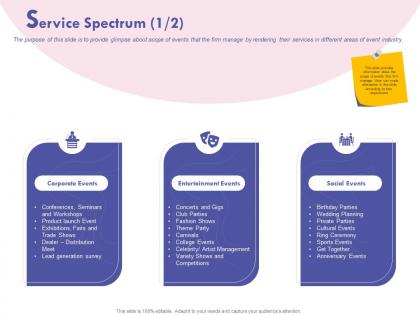 Service spectrum social events ppt powerpoint presentation icon outline