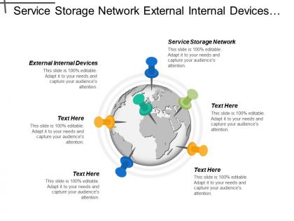 Service storage network external internal devices personalized medicine cpb