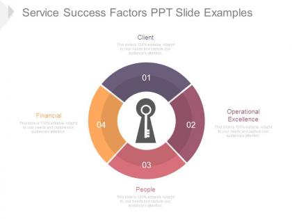 Service success factors ppt slide examples