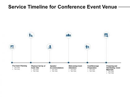 Service timeline for conference event venue ppt powerpoint presentation slides icons