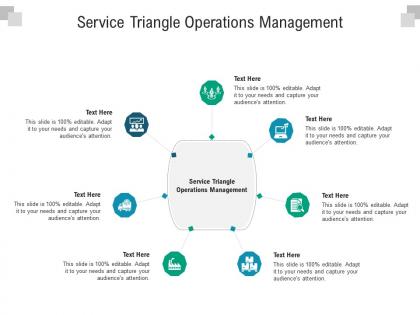 Service triangle operations management ppt powerpoint presentation professional deck cpb