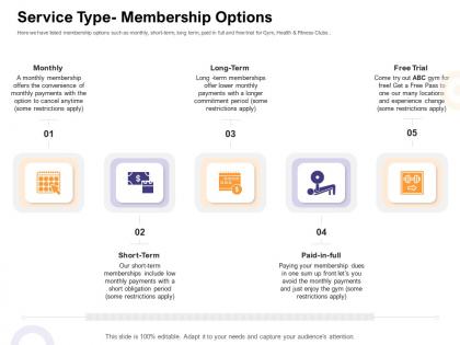 Service type membership options how enter health fitness club market ppt icon guide
