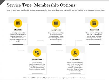 Service type membership options locations ppt powerpoint presentation professional format ideas