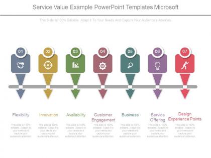 Service value example powerpoint templates microsoft